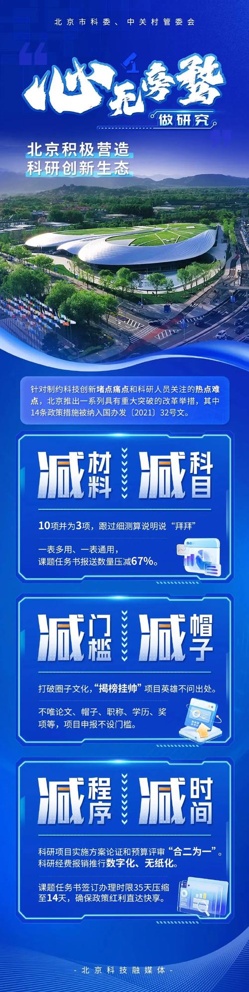北京将加大力度支持民营企业提升科技创新能力